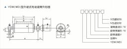 W3型外置式電動滾筒